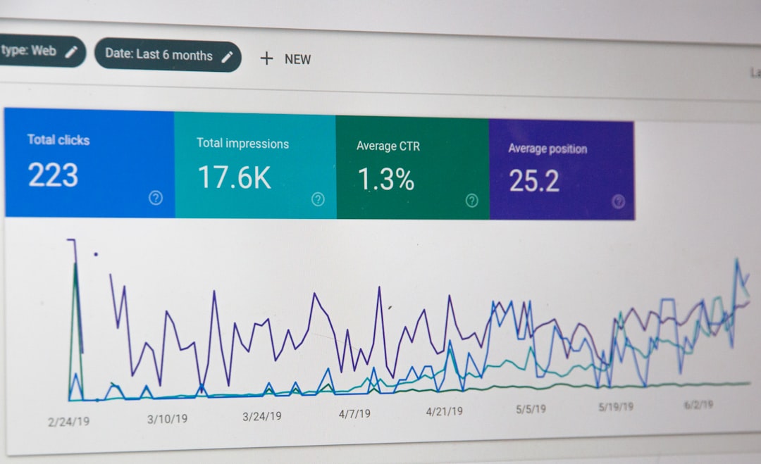 Analytics dashboard showing business metrics and growth charts - Photo by Stephen Dawson on Unsplash